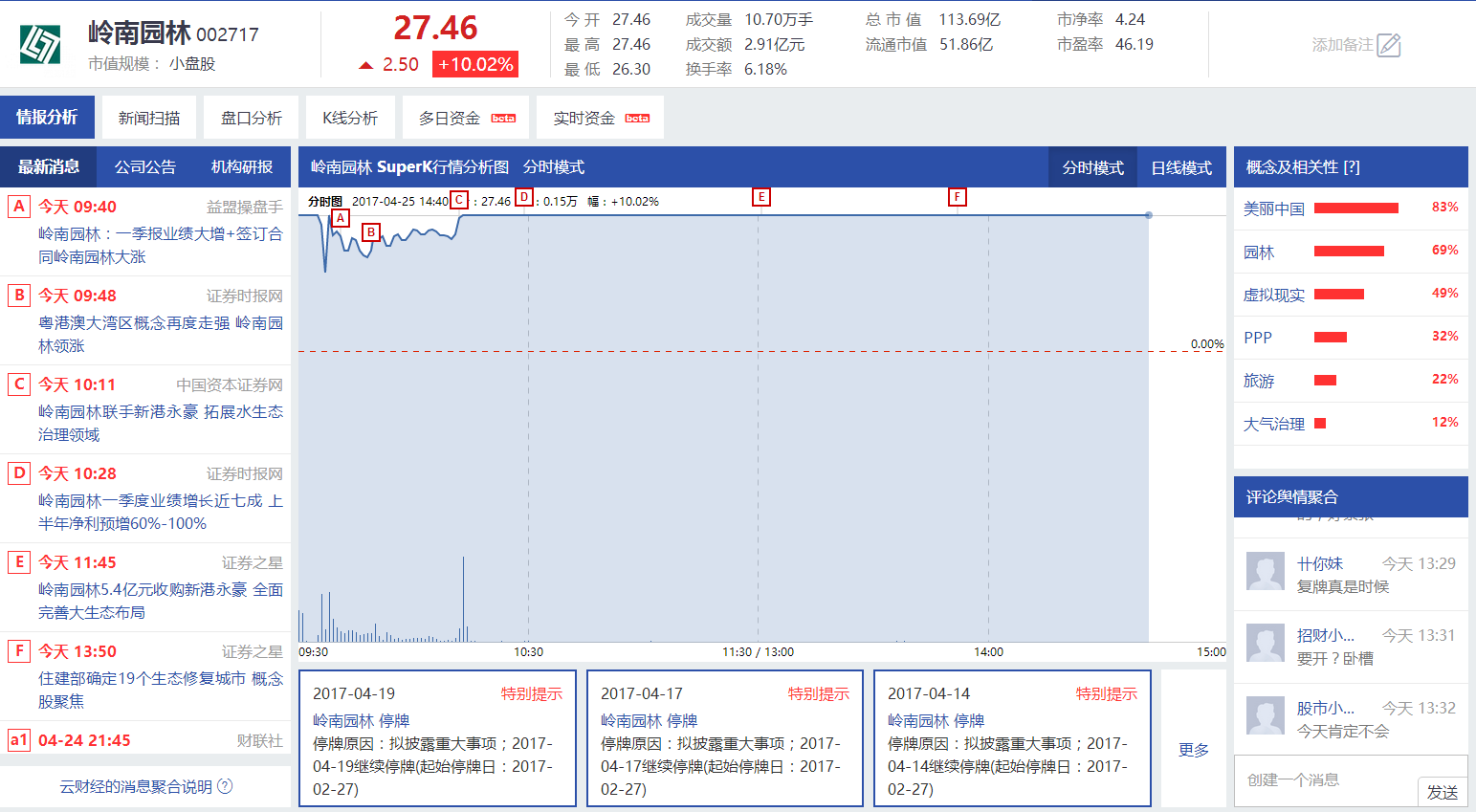 新手初入股市如何选股？选股思路策略与技巧集锦！