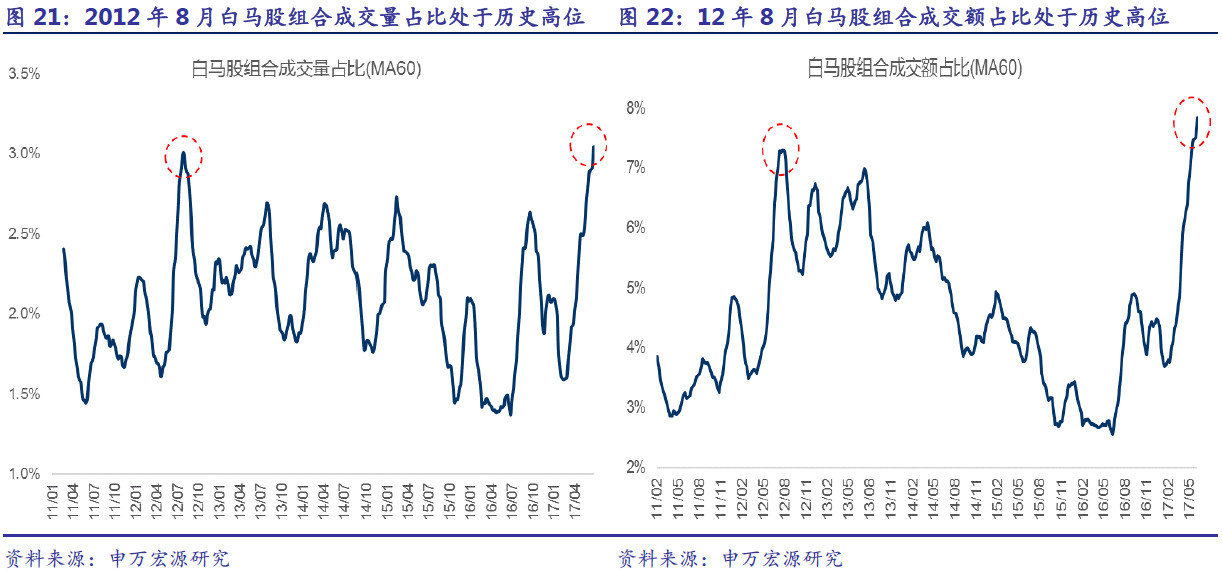 抽蓄电站：高效调理促清洁动力消纳 合作特高压完成大范围资源优化配备 - 抽水蓄能电站