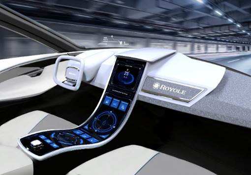 柔性电子概念股有哪些?柔性电子板块上市公司