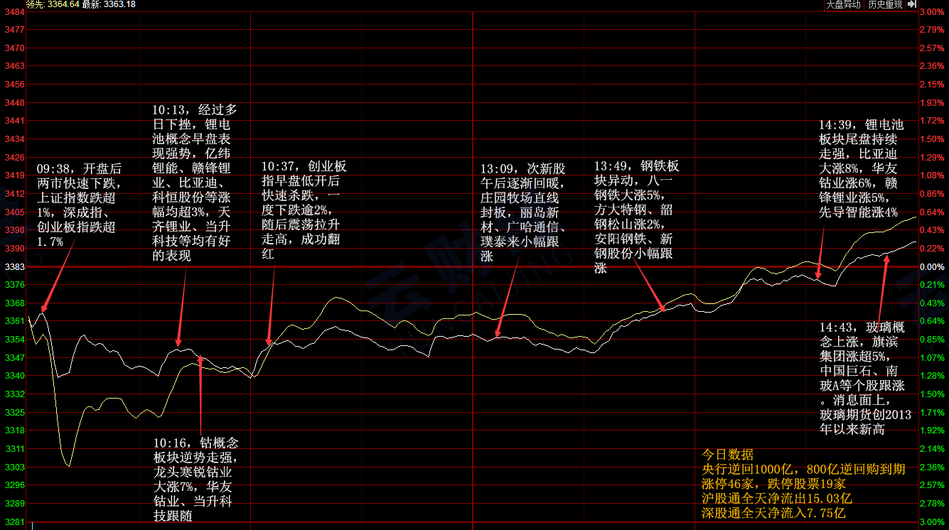 佛燃股份最新消息,002911新股申购及上市分析