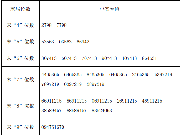 2018年02月08日股市最新消息_云财经股票内