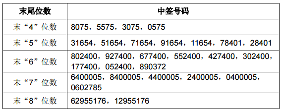 2018年04月09日股市最新消息_云财经股票内