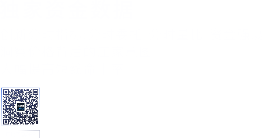云财经App官方软件下载_免费股票行情软件下载