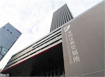 深市一季报预约披露时间出炉:华兰生物、奥士康拔得头筹 推荐阅读