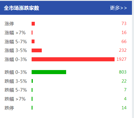 资讯快报是什么意思 5b445b8f07050.png